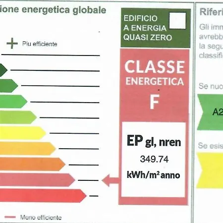Ambra Casa vacanze Lignano Sabbiadoro